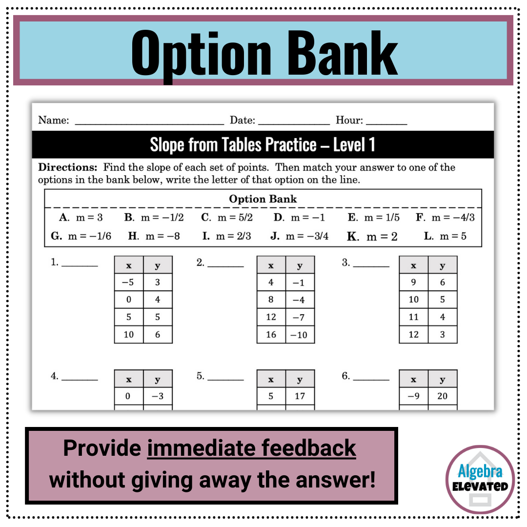 Finding Slope From A Table Worksheet Level 1 Made By Teachers