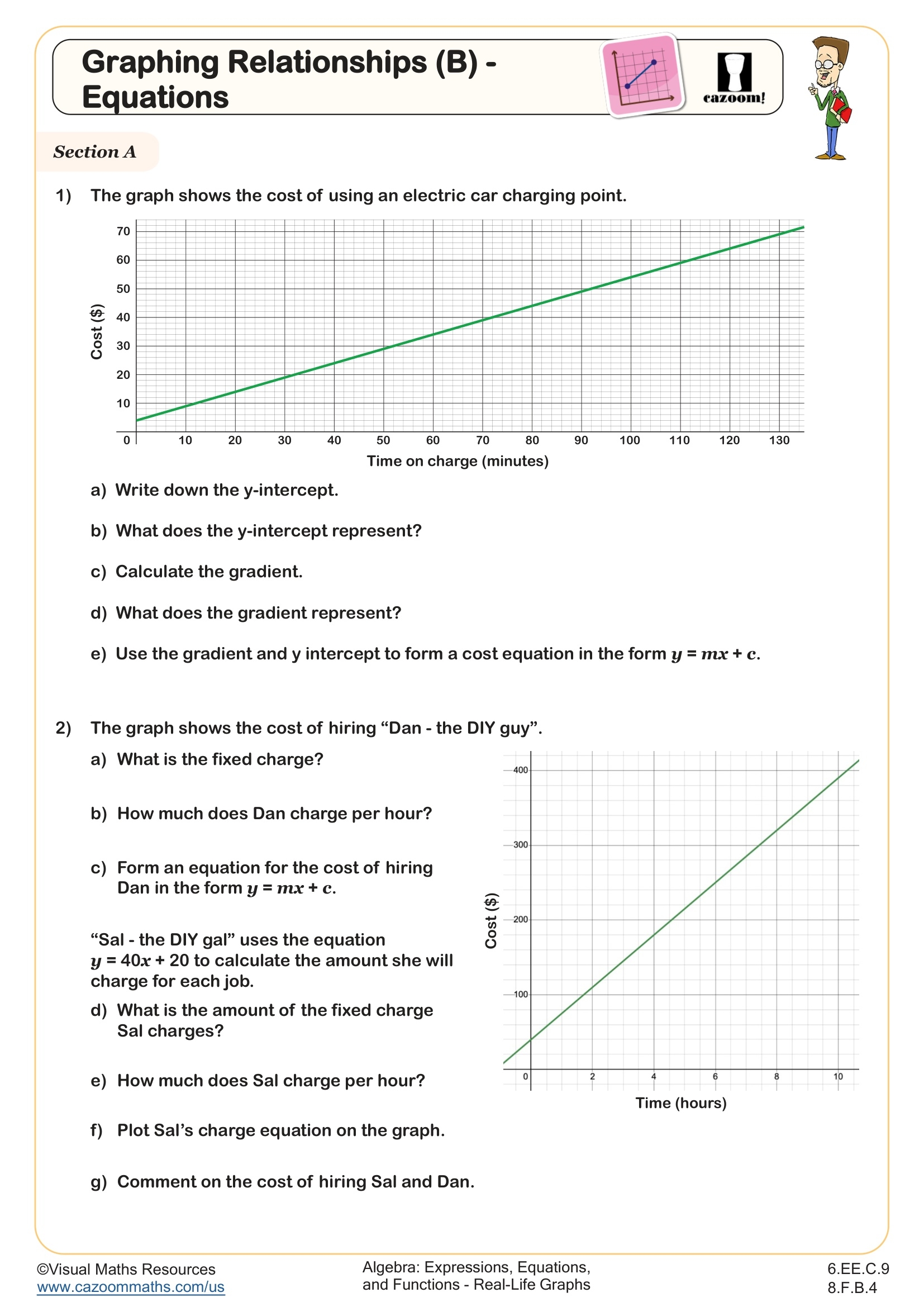Graphing Relationships A Drawing And Interpreting Worksheet Fun And Engaging 6th Grade And 8th Grade Algebra Expressions Equations And Functions Worksheet Graphing Relationships A Drawing And Interpreting Worksheet Fun And Engaging 6th Grade And 8th Grade Algebra Expressions Equations And Functions Worksheet