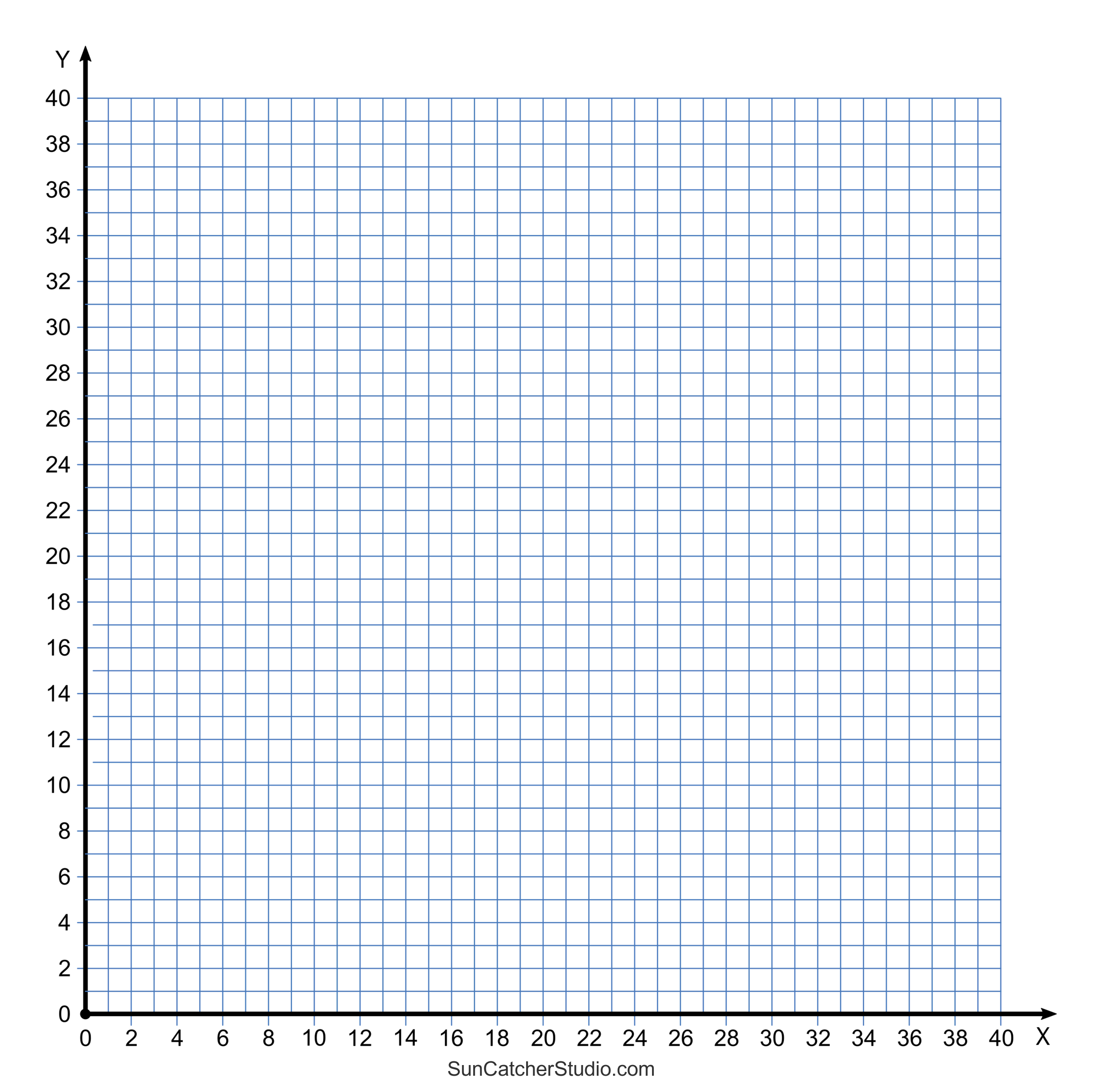 picture of a coordinate grid picture of a coordinate grid