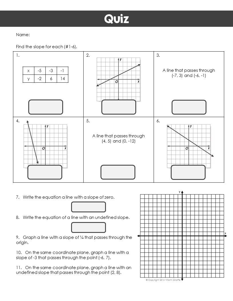 Guide To Teaching Slope Of A Line
