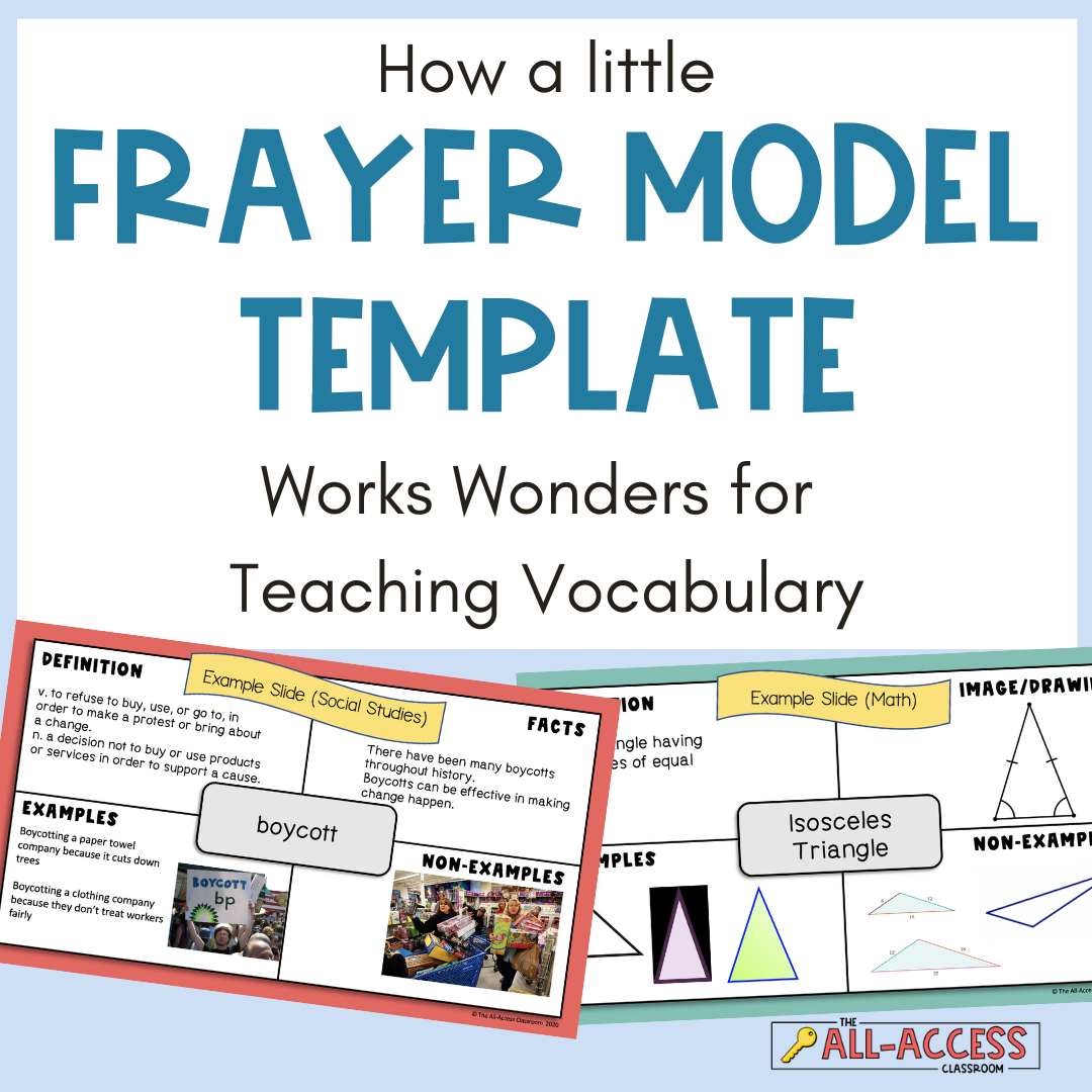 frayer model for vocabulary