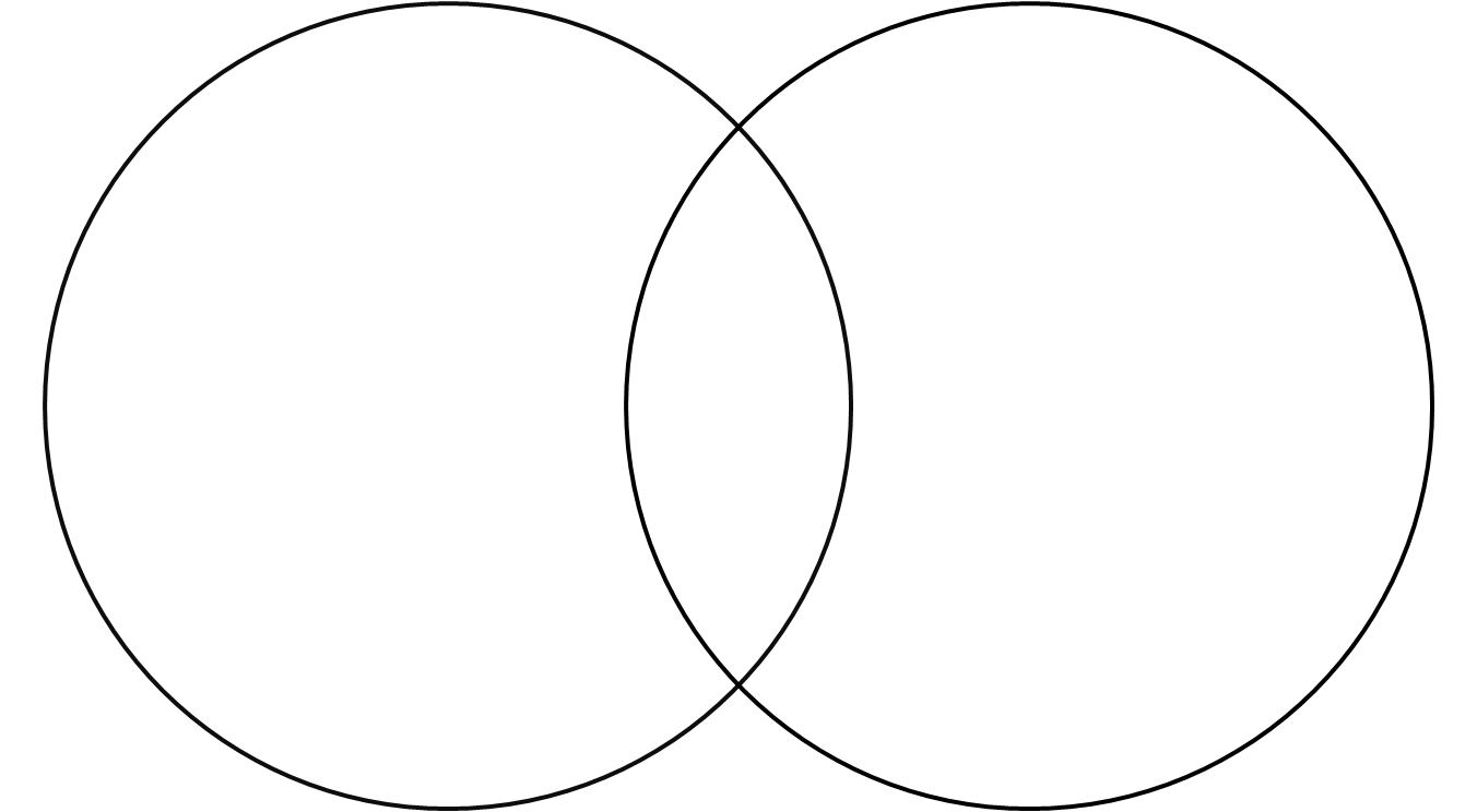 How To Create Blank Venn Diagrams