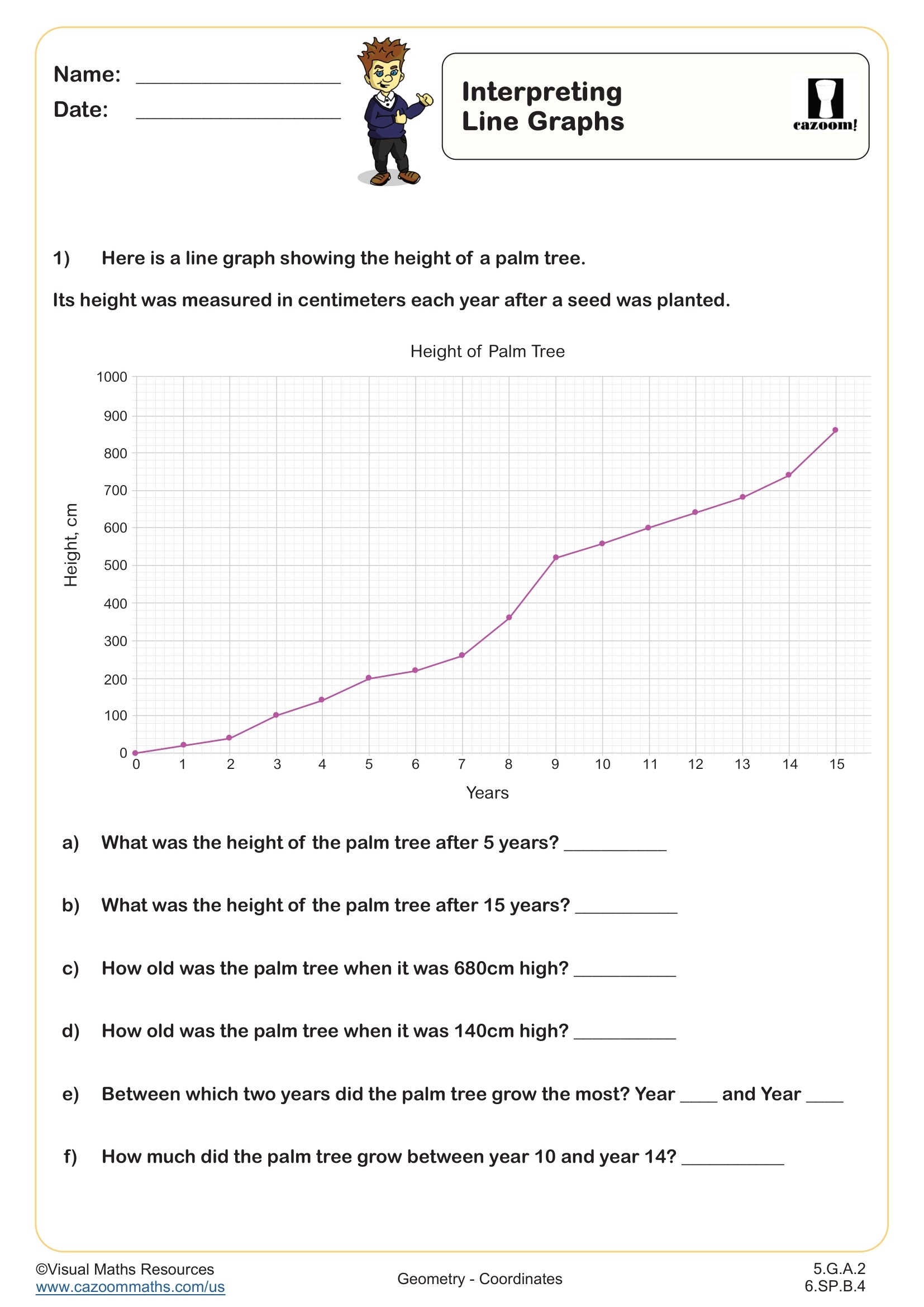 Interpreting Line Graphs Worksheet Fun And Engaging 5th Grade And 6th Grade Geometry Worksheet Interpreting Line Graphs Worksheet Fun And Engaging 5th Grade And 6th Grade Geometry Worksheet
