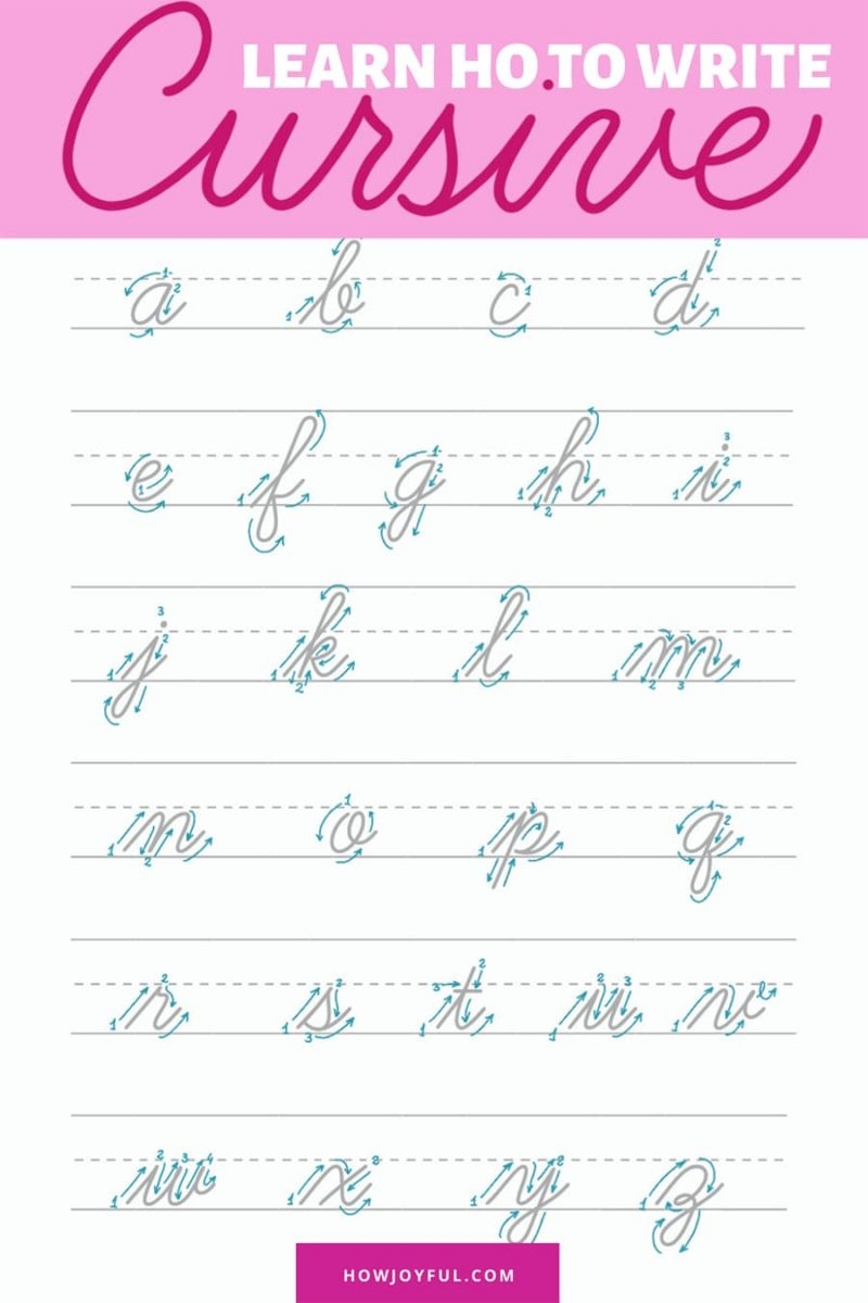 Lettering Cursive Intro To American Cursive Script Alphabets in 2026 