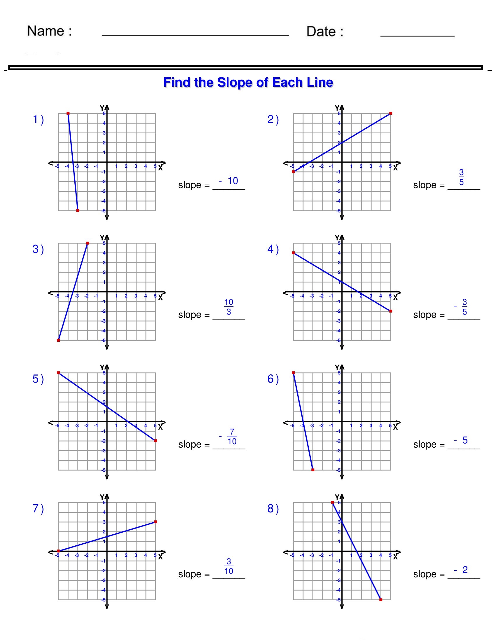 Linear Functions Finding Slope From A Graphed Line Worksheets Made By Teachers