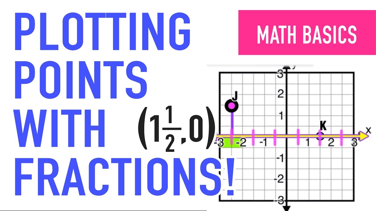 Plotting Points Of A Graph With Fractions YouTube