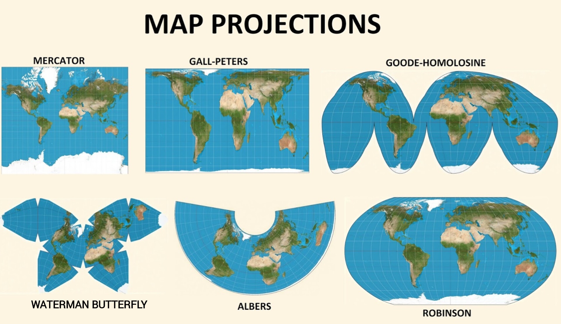 Practical Geography Skills Map Projections The Meaning And Examples