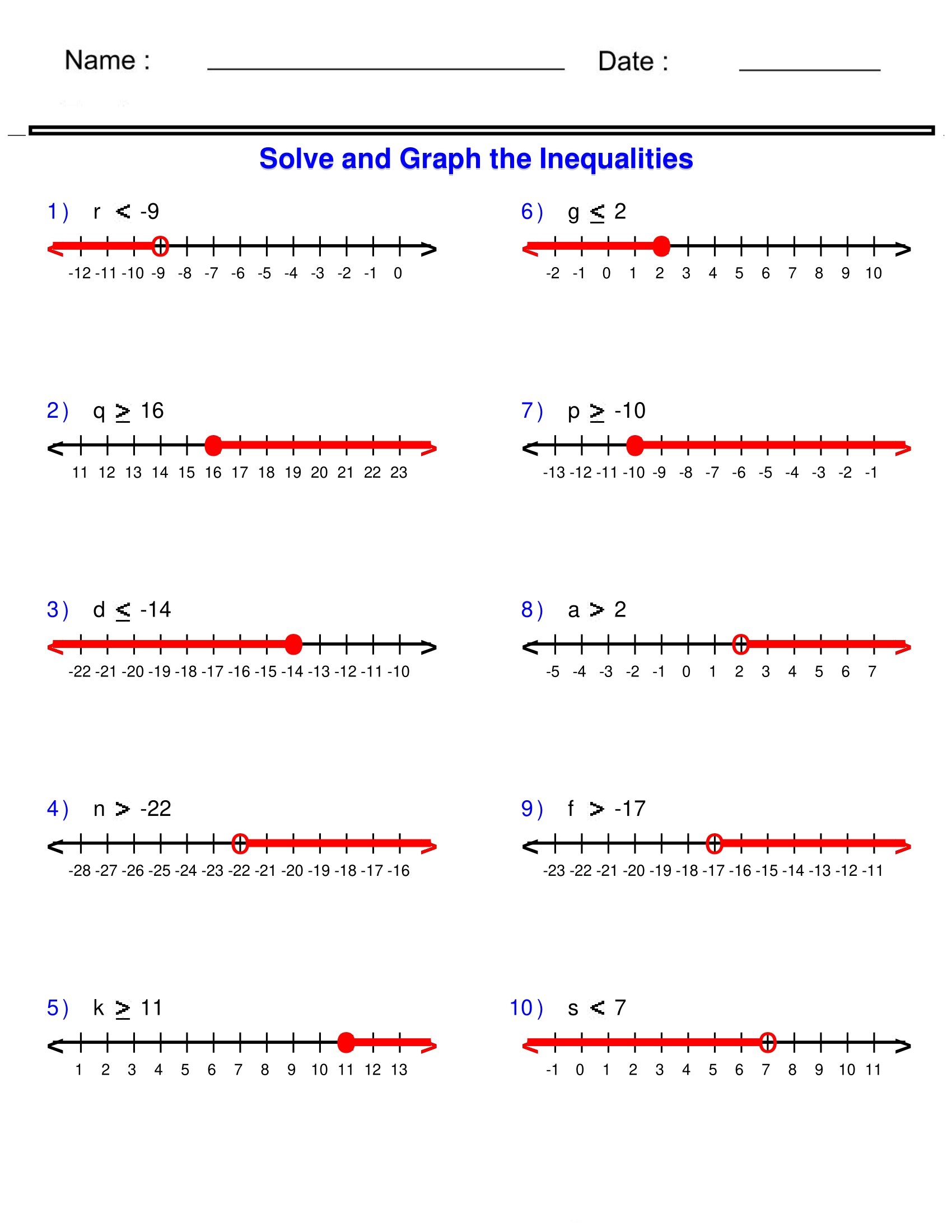 Pre Algebra Inequalities Worksheets Exploring One Step Inequalities By Adding Made By Teachers Pre Algebra Inequalities Worksheets Exploring One Step Inequalities By Adding Made By Teachers