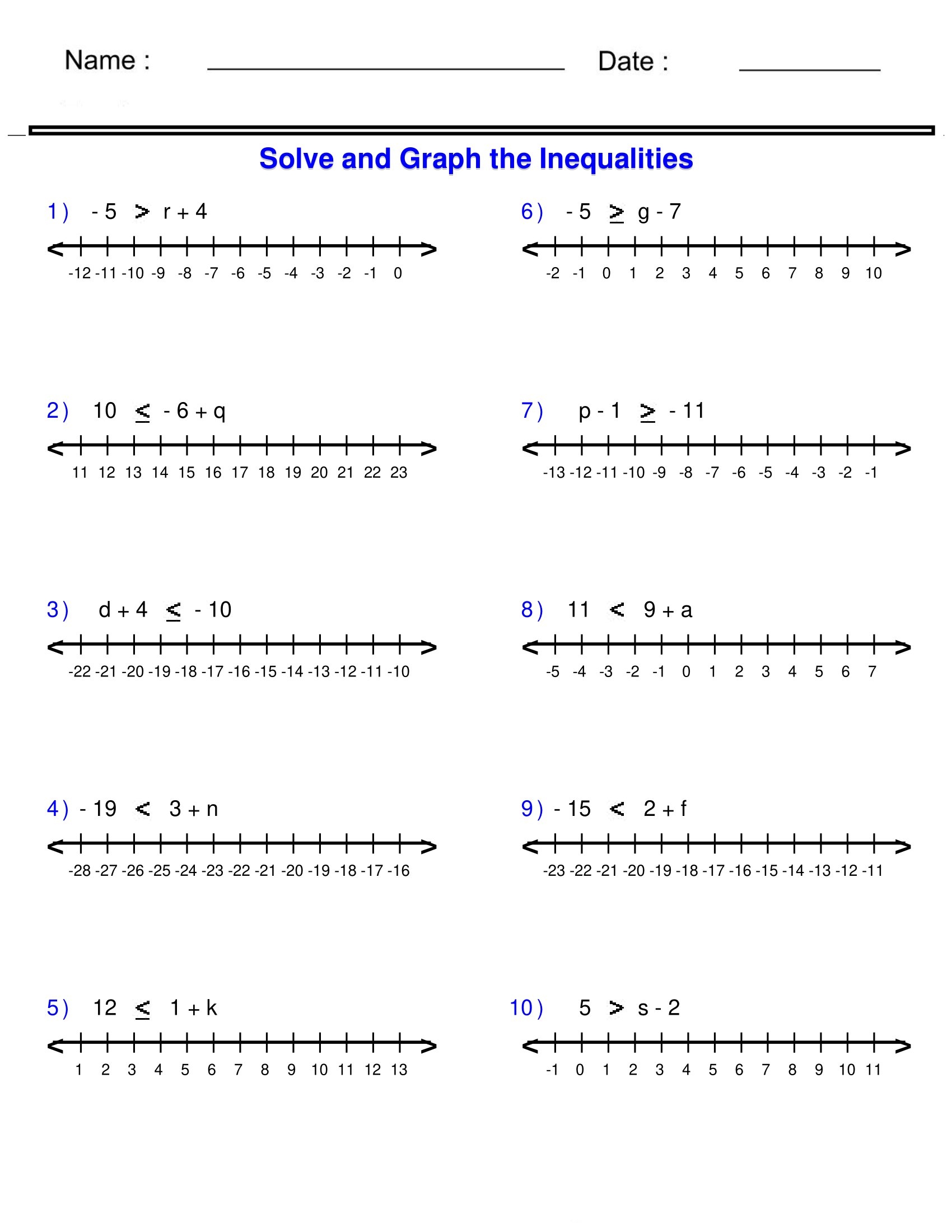 Pre Algebra Inequalities Worksheets Exploring One Step Inequalities By Adding Made By Teachers