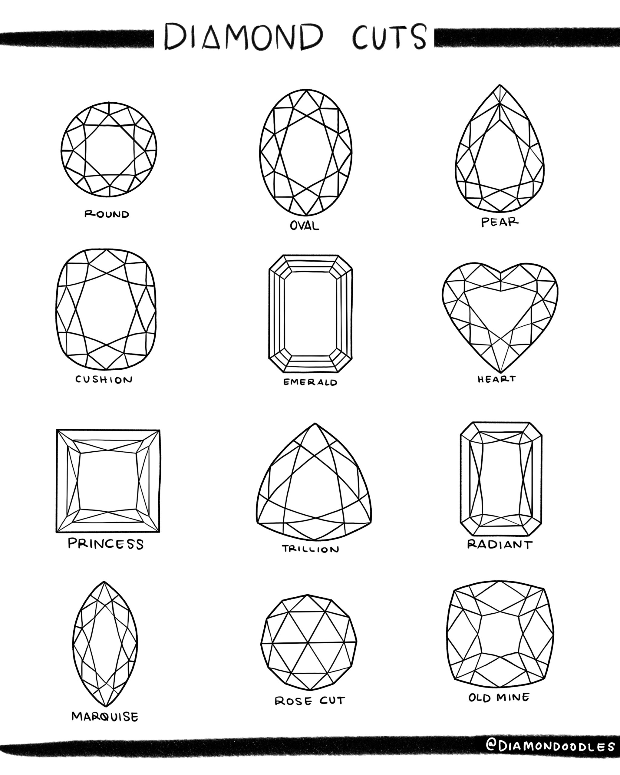 Quarantine Coloring Club April 2020 Diamondoodles