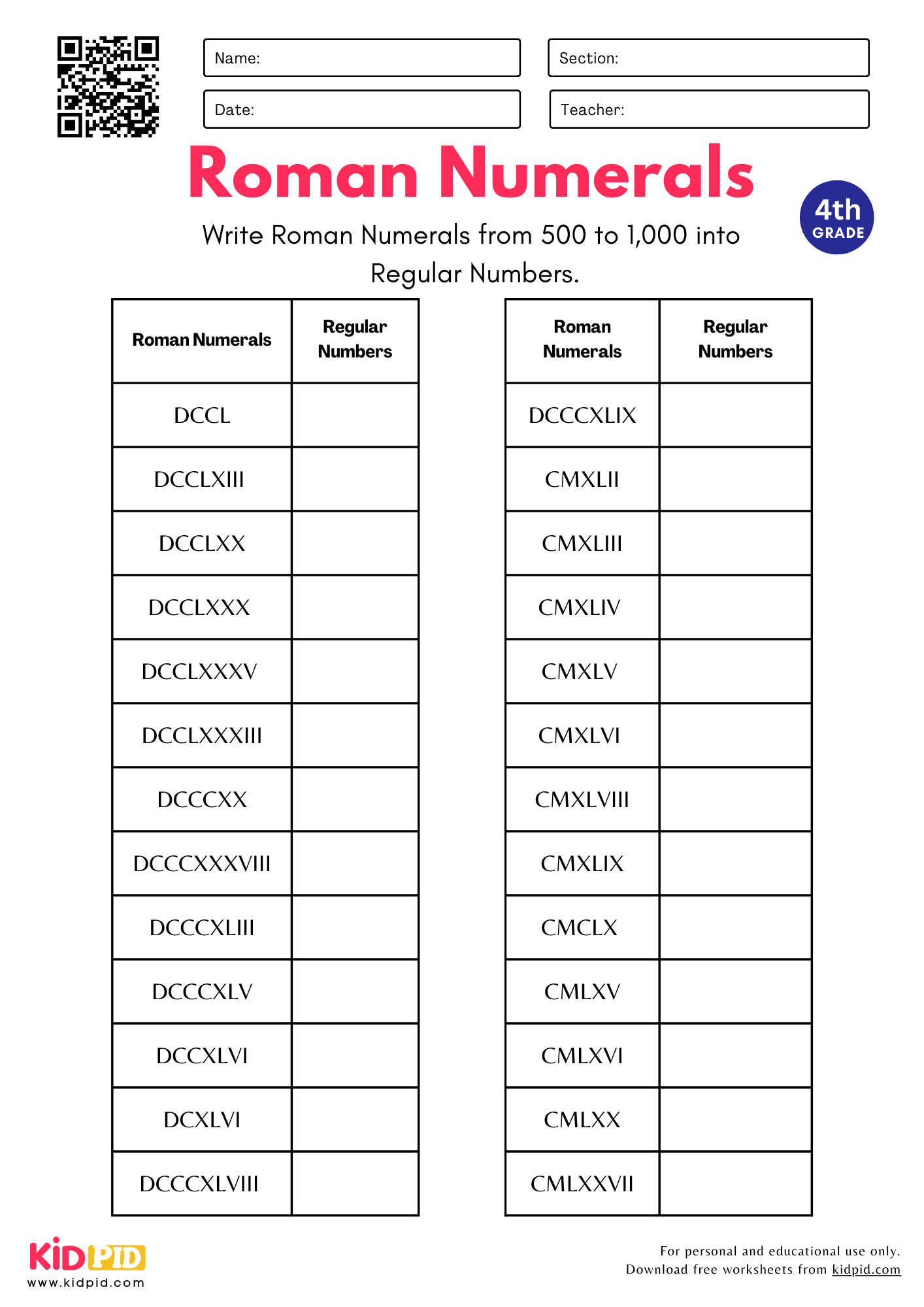 worksheet on roman numerals