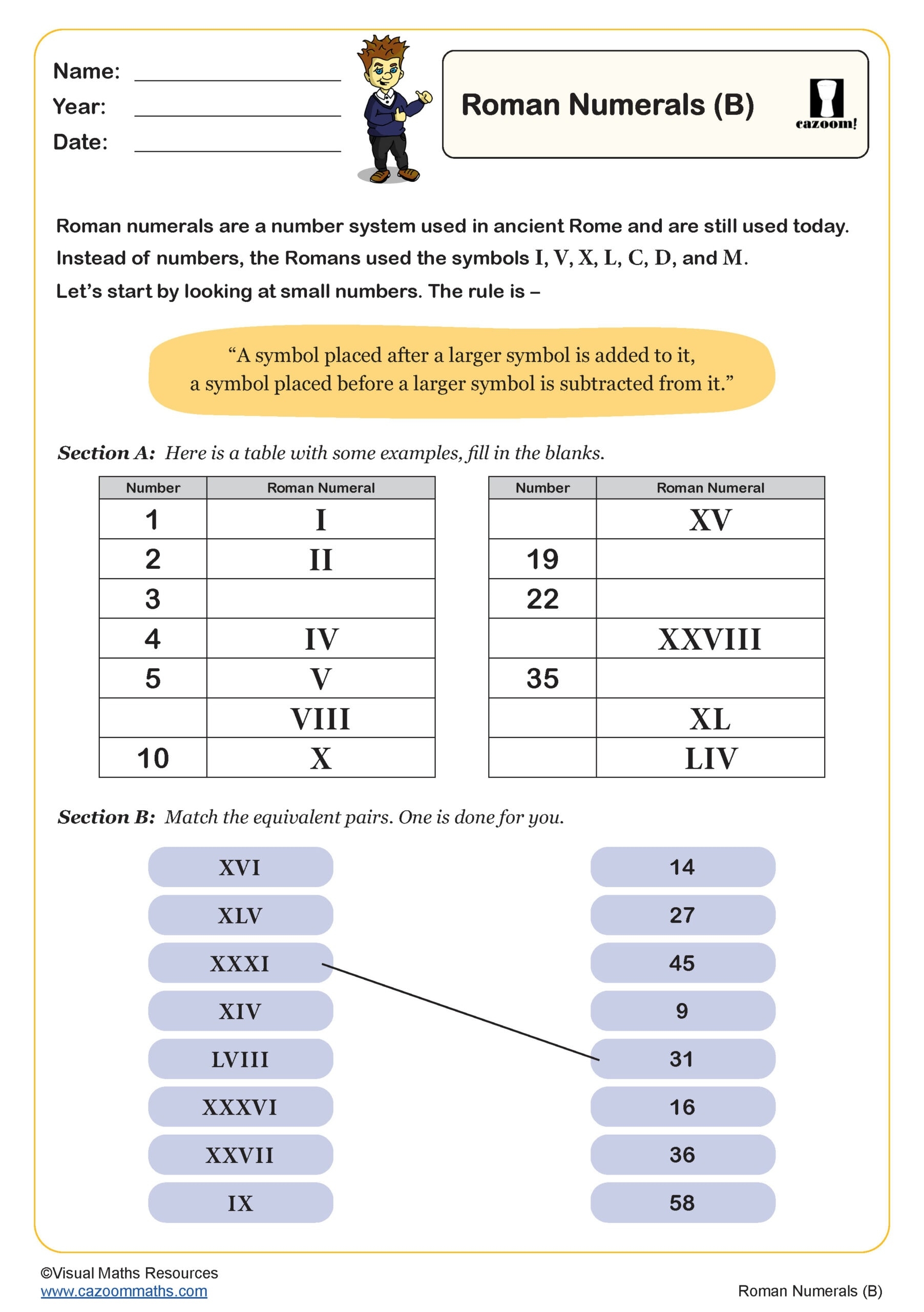 Roman Numerals B Worksheet Key Stage 2 PDF Number Worksheets