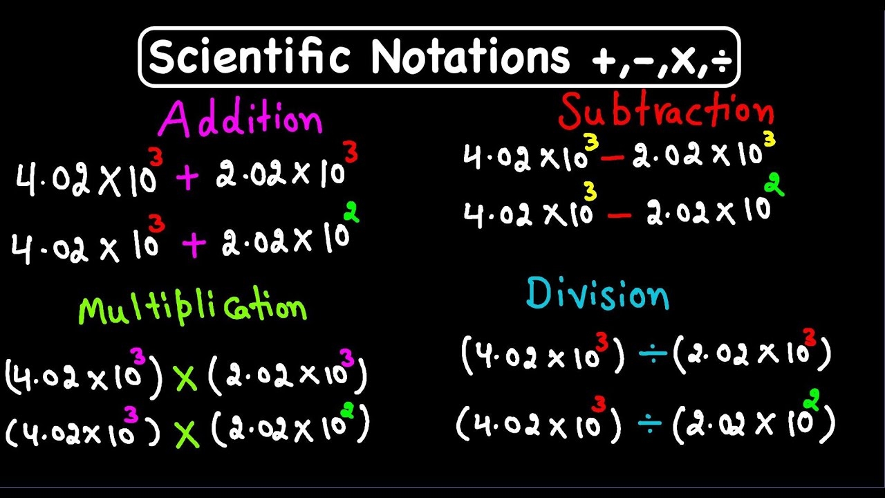 Scientific Notations Adding Subtracting Multiplying And Dividing YouTube Scientific Notations Adding Subtracting Multiplying And Dividing YouTube