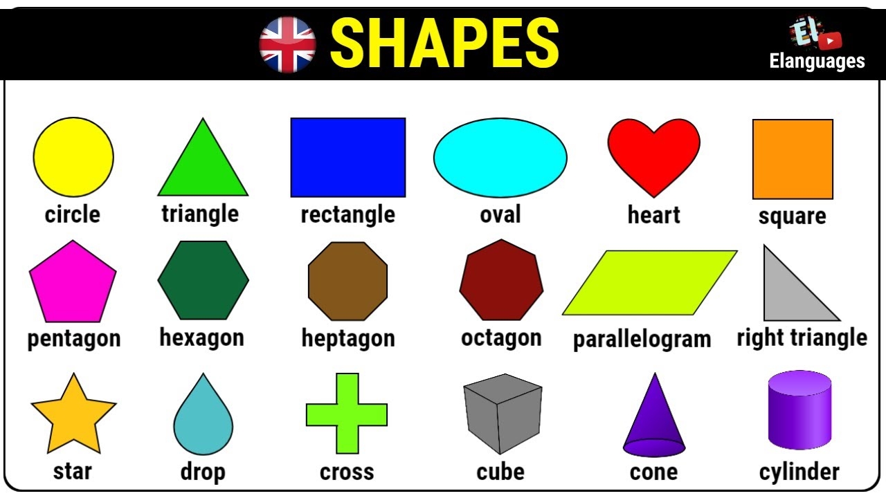 Shapes In English Names Of Geometric Shapes YouTube