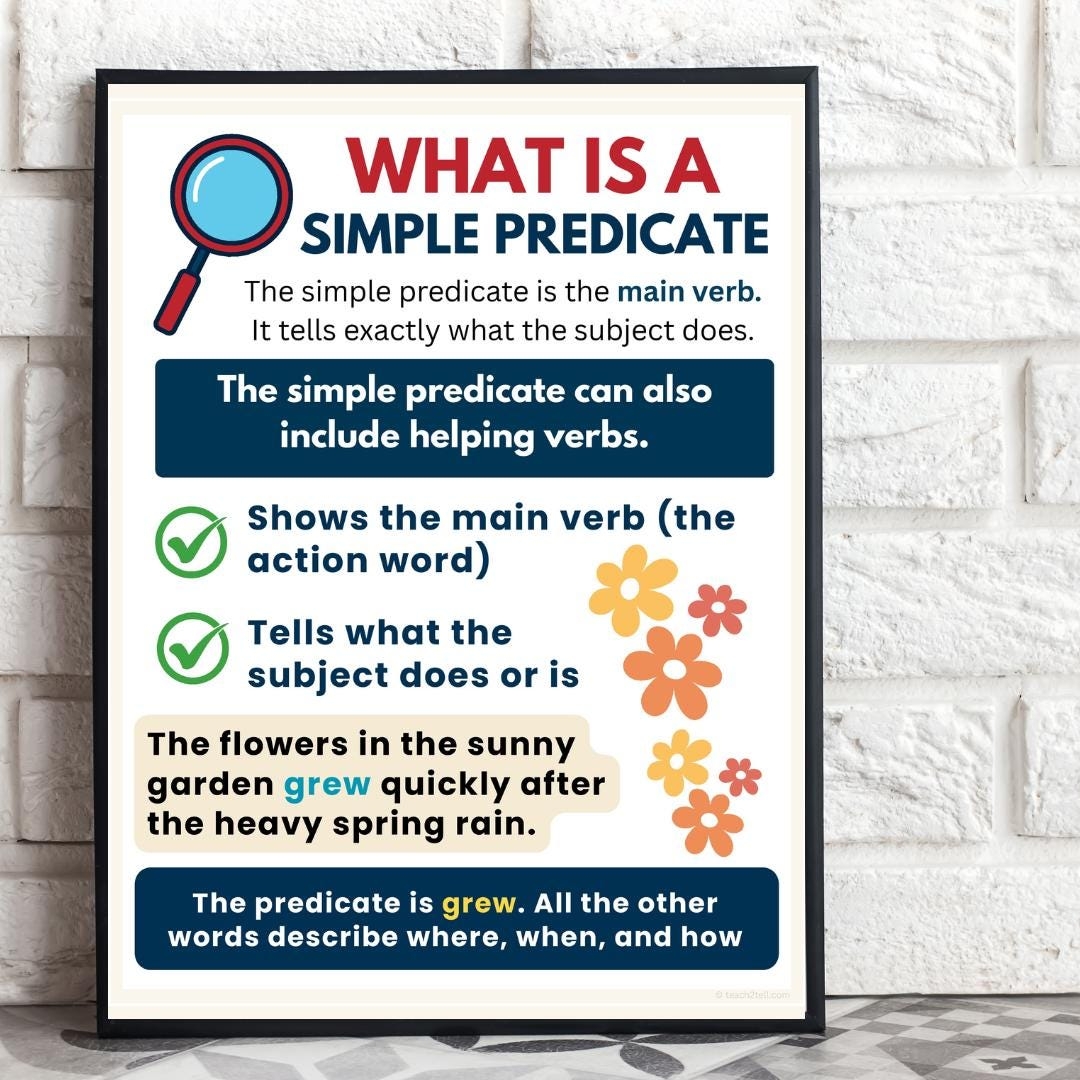 Simple Predicate Poster ELA Grammar Anchor Chart Classroom Decor digital Download Etsy