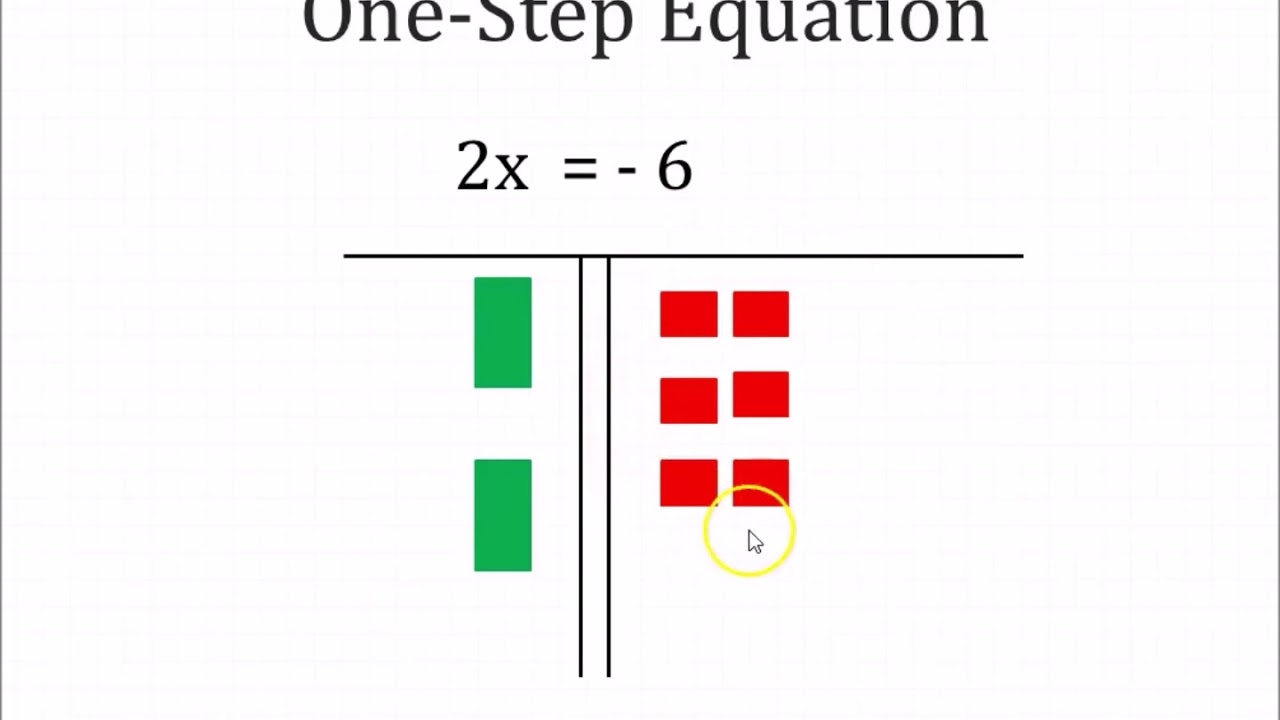 one step algebraic equations
