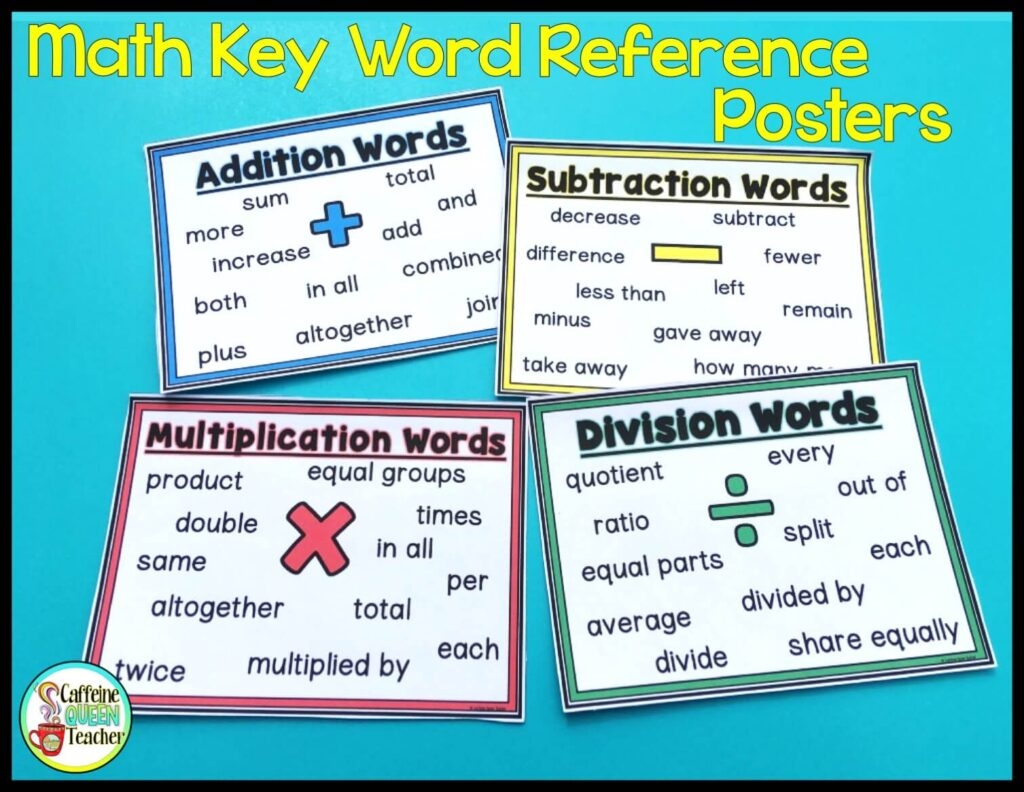 Struggling With Math Story Problems CUBES To The Rescue Caffeine Queen Teacher Struggling With Math Story Problems CUBES To The Rescue Caffeine Queen Teacher
