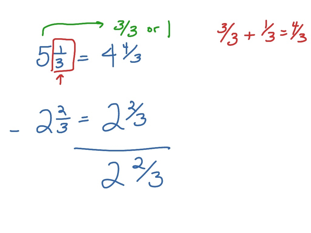 Subtracting Mixed Numbers With Regrouping Math Elementary Math 5th Grade Math ShowMe