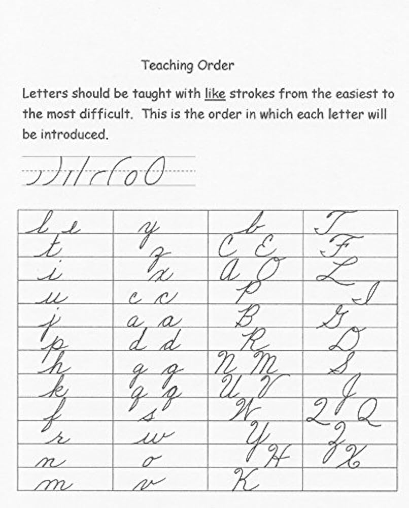 Teaching Cursive This Method Works Linda L Corson Linda L Corson 9780941159302 Amazon Books