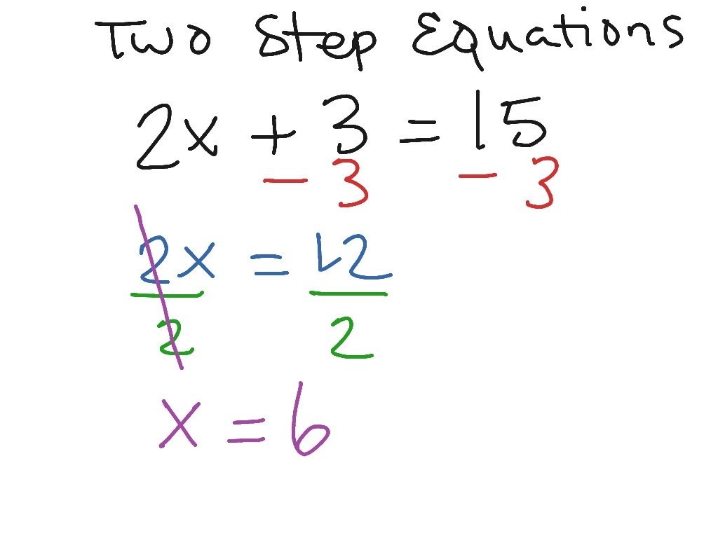 Two Step Equations 1 Math Algebra Simplifying Expressions Solving Equations ShowMe