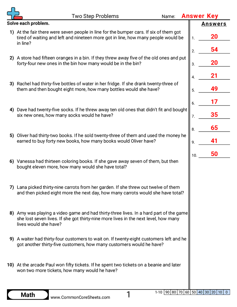 Two Step Problems Worksheets