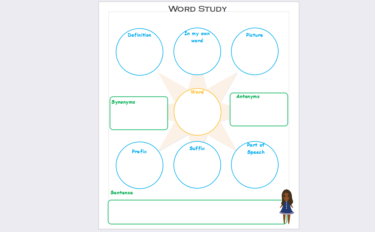 Vocabulary Graphic Organizers Worksheets A Handy Learning Aid